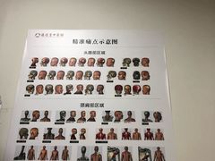 -通透堂中医·精准推拿(旗舰店)