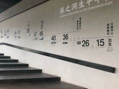 -张之洞与武汉博物馆