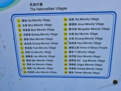 -云南民族村