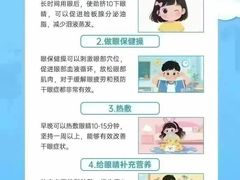 -宝视达眼镜(泌阳店)