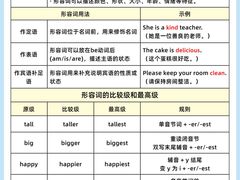 -昂立少儿成长中心(普陀星方汇校区)