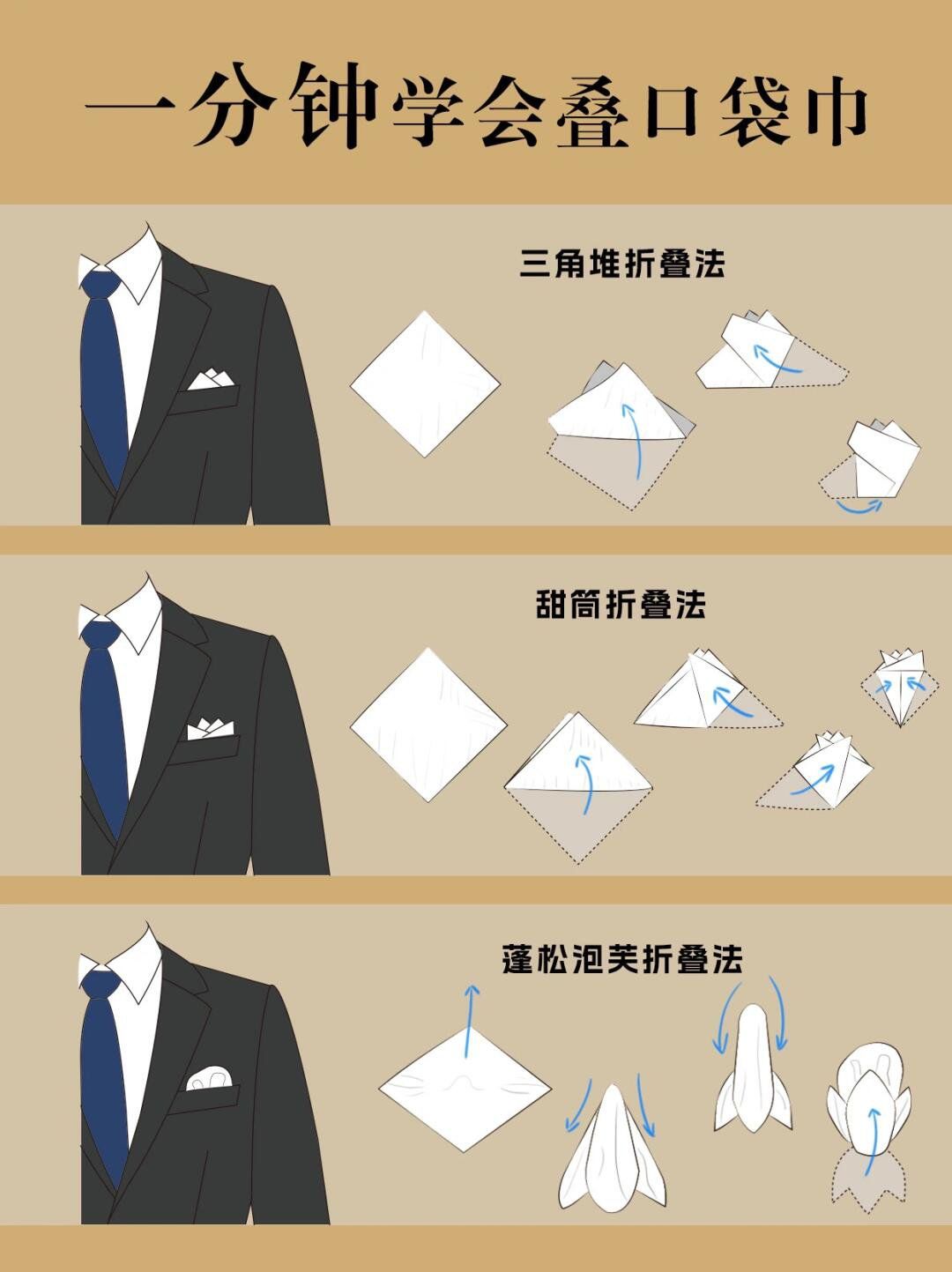 建议收藏🌟口袋巾折叠教程