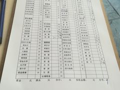 账单-太婆天府山珍酒楼(亚运村店)