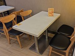 -尊宝比萨(南田店)