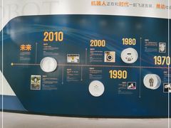 -浙江省科技馆