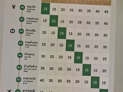 -曼谷素万那普国际机场