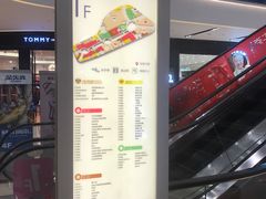 -宝龙城(杭州滨江店)