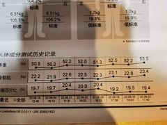 -力美健(花城店)