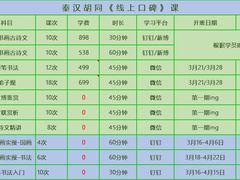 -秦汉胡同国学书院(川沙分馆)
