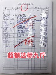 -Lily纤美·科技减脂中心