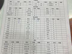 -鱼儿纸包鱼(常乐店)