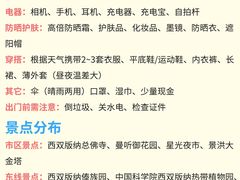 -西双版纳总佛寺