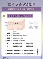 点击看大图 -半岛故事·法儿曼抗衰·indiba中心