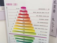 -新励成演讲口才培训(无锡梁溪学训中心)