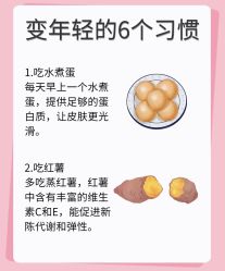 -Fundi张玉珊修身堂·indiba·BTL科技瘦身