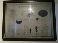 -武汉达临性学生命文化博物馆