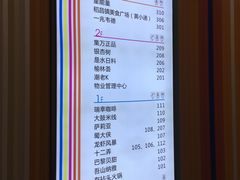 -虹梅国际广场-地下停车场