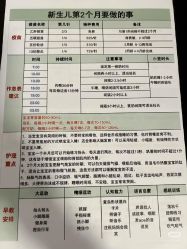 -复旦大学附属妇产科医院(杨浦院区)