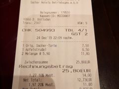-Cafe Sacher(WIEN)