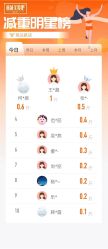 -丽减美瘦吧·减肥瘦身