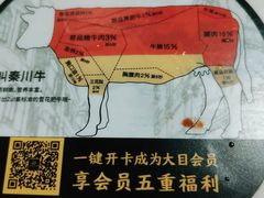 -潮汕大目牛肉火锅(水围店)