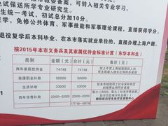 -东华大学(松江校区)