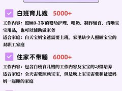 -天佑城