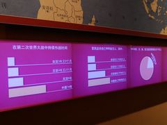 -中国人民抗日战争纪念馆