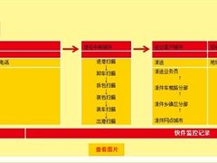 -韵达快运