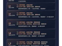 -哈尔滨热雪奇迹