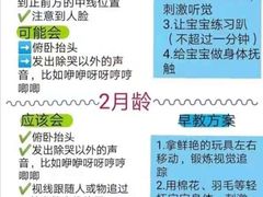 -乐融婴幼儿成长中心(四季青校区)