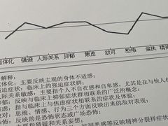 -桥恩心理咨询国际连锁(南山总店)
