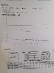 -西安市儿童医院门诊