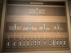 -中国船政文化博物馆