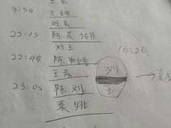 -剧狐剧本杀·月球探案馆(人民广场1号店)