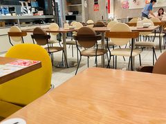 -必胜客(江门万达店)