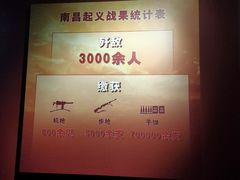 -南昌八一起义纪念馆