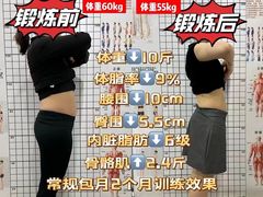 -CXFIT 陈徐健身工作室(凯旋店)