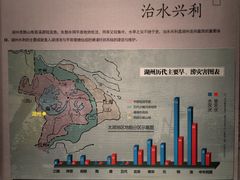 -湖州博物馆