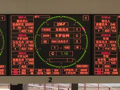 -昆明国际花卉拍卖交易中心