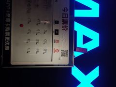 -万达影城(世茂海峡广场IMAX店)