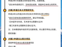 -新航道小语种·欧亚留学(万象城校区)