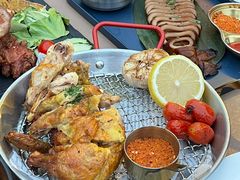 -埠口精酿夜景餐酒吧· BREWPORT BISTRO(长嘉汇重庆之眼店)