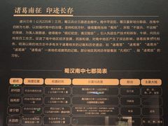-贵州省博物馆(新馆)