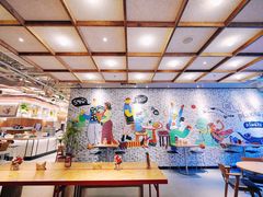 -必胜客(大宁路店)