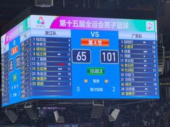 -东莞银行篮球中心