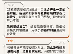 -名流健康高端体检中心·名宾门诊·健康管理