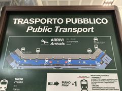 -米兰马尔彭萨国际机场