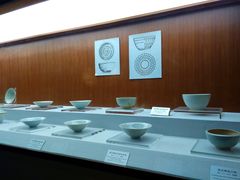 -四川宋瓷博物馆
