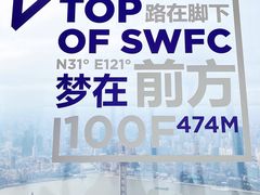 -上海环球金融中心骑迹50年环球之旅